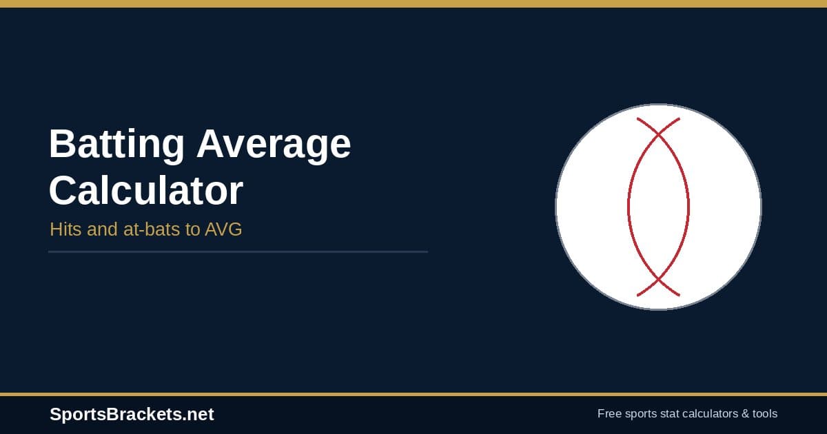 hero-avg - Sports Brackets How to calculate batting average