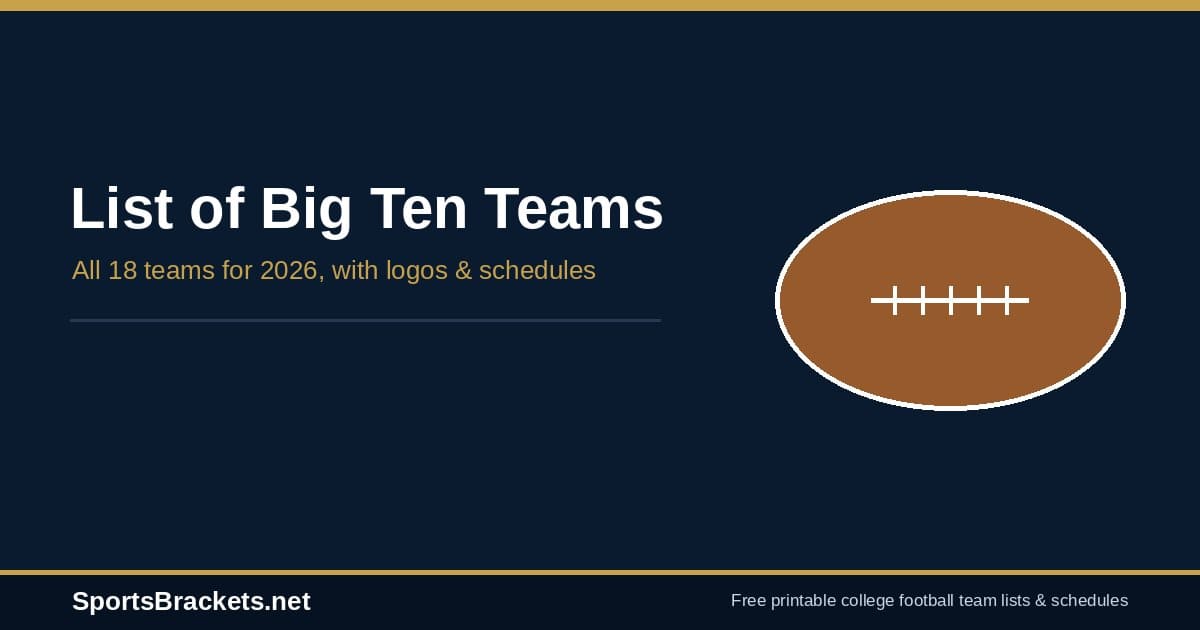 hero-bigten - Sports Brackets List of Big Ten teams with logos