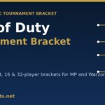 call of duty tournament bracket printable template