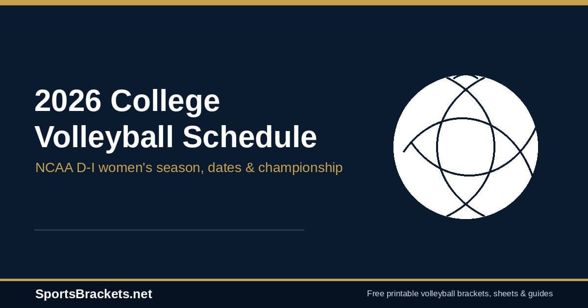 2026 college volleyball schedule