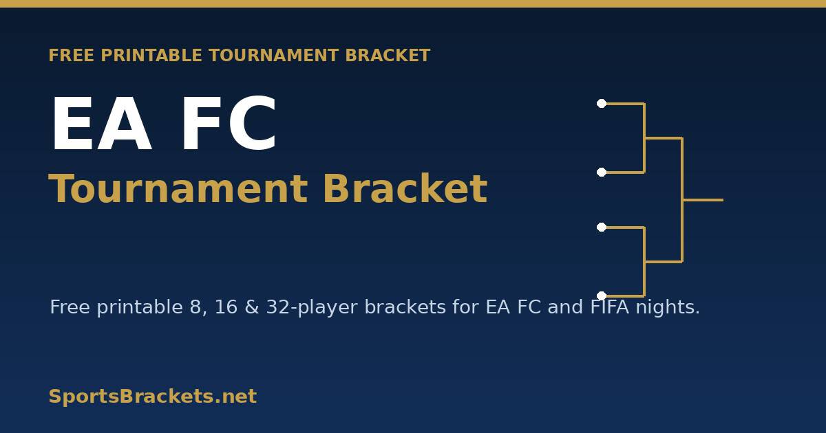 hero-ea-fc-bracket - Sports Brackets ea fc tournament bracket printable template, 8, 16 and 32 players