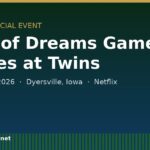 Event banner for 2026 MLB Field of Dreams Game: Phillies at Twins, Aug 13, 2026, Dyersville, Iowa, Netflix; headphone icon on right.