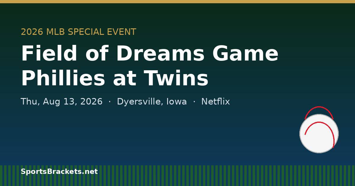 2026 MLB Field of Dreams Game, Phillies at Twins, August 13 in Dyersville, Iowa on Netflix