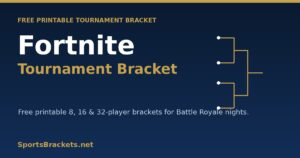 fortnite tournament bracket printable template
