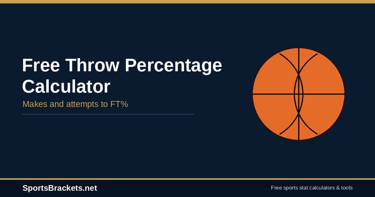 Free Throw Percentage Calculator