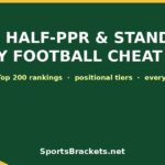 Banner for 2026 half-PPR and standard fantasy football cheat sheets with site name SportsBrackets.net on a dark green background.