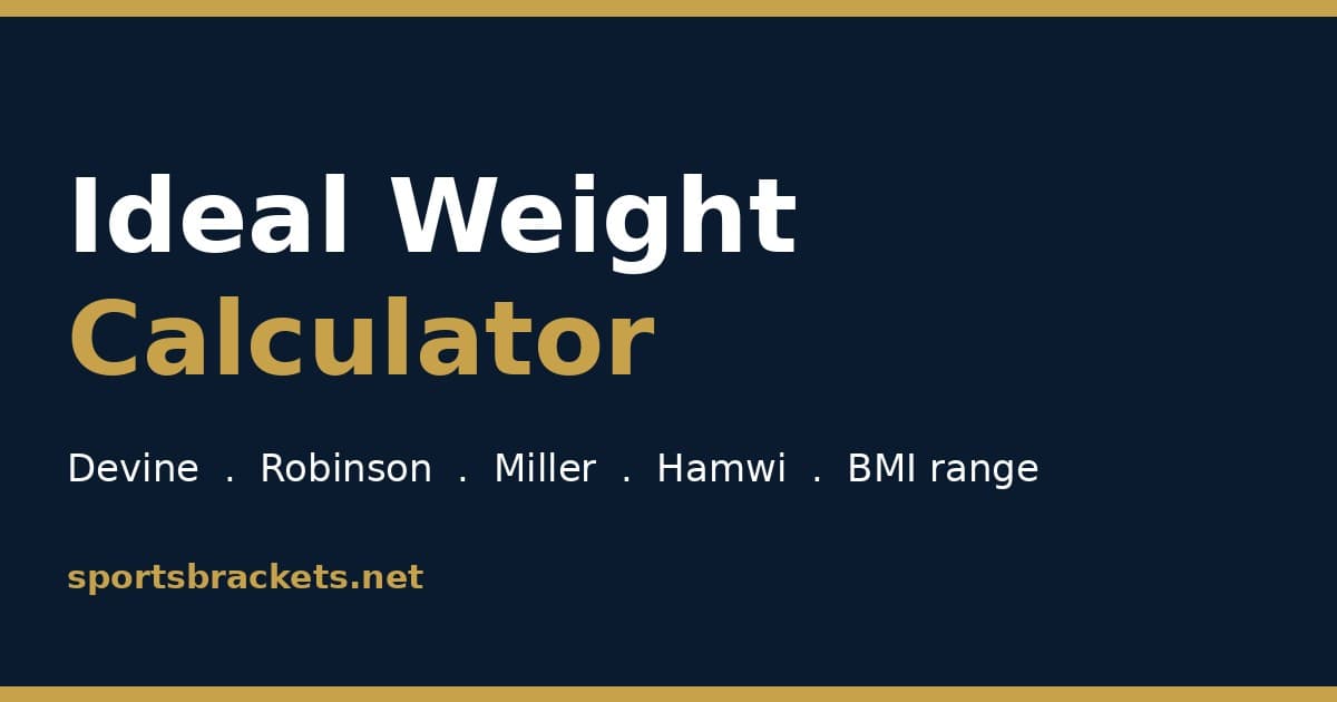 Ideal Weight Calculator on SportsBrackets