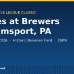 Banner for 2026 MLB Little League Classic: Braves at Brewers, Williamsport, PA, Aug 23, 2026 on ESPN.
