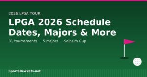 Read more about the article 2026 LPGA Tour Schedule: Dates, Venues, Majors & Printable PDF