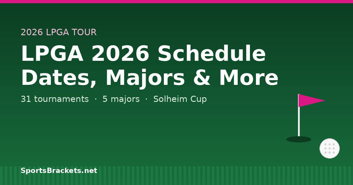 2026 LPGA Tour schedule with dates, venues, majors and the Solheim Cup