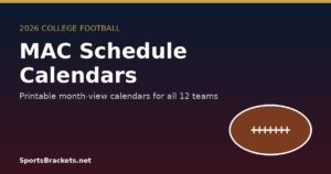 Banner for 2026 college football MAC calendars: gradient dark background, gold top border, large 'MAC Schedule Calendars' with subtitle 'Printable month-view calendars for all 12 teams', and a brown football graphic on the right; footer reads 'SportsBrackets.net'.