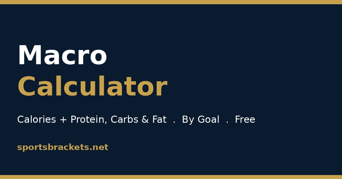 Macro Calculator on SportsBrackets