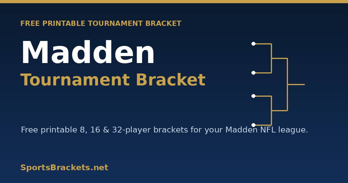 hero-madden-bracket - Sports Brackets madden tournament bracket printable template, 8, 16 and 32 players