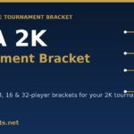nba 2k tournament bracket printable template