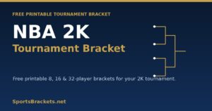 nba 2k tournament bracket printable template