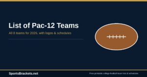 Read more about the article List of Pac-12 Teams: All 8 Schools (2026) with Logos and Schedules