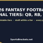 Banner announcing 2026 fantasy football positional tiers: QB, RB, WR & TE, on a dark navy background with gold accents and the site name SportsBrackets.net.