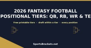 Banner announcing 2026 fantasy football positional tiers: QB, RB, WR & TE, on a dark navy background with gold accents and the site name SportsBrackets.net.