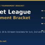 rocket league tournament bracket printable template
