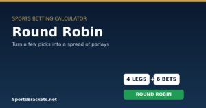Read more about the article Round Robin Bets Explained: How They Work, With Examples