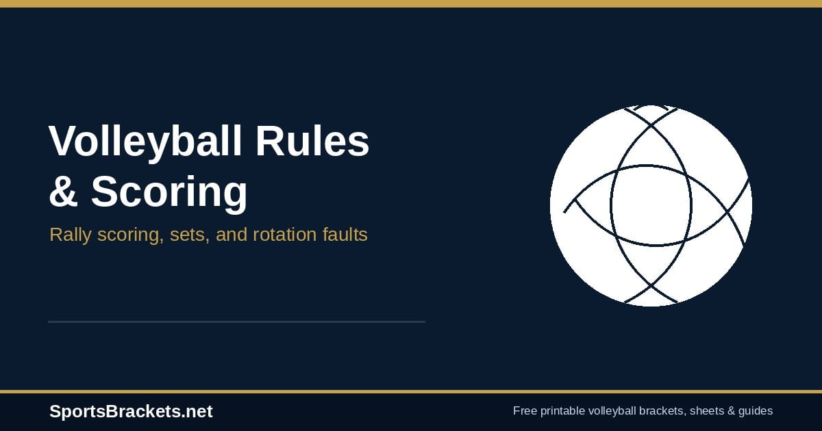 Volleyball rules and scoring