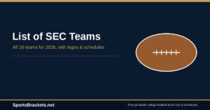 Read more about the article List of SEC Teams: All 16 Schools (2026) with Logos and Schedules