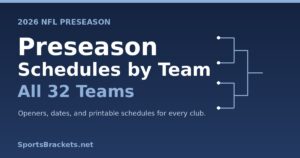 2026 NFL preseason schedules by team, all 32 teams