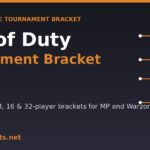 call of duty tournament bracket printable template