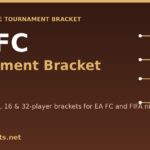 ea fc tournament bracket printable template