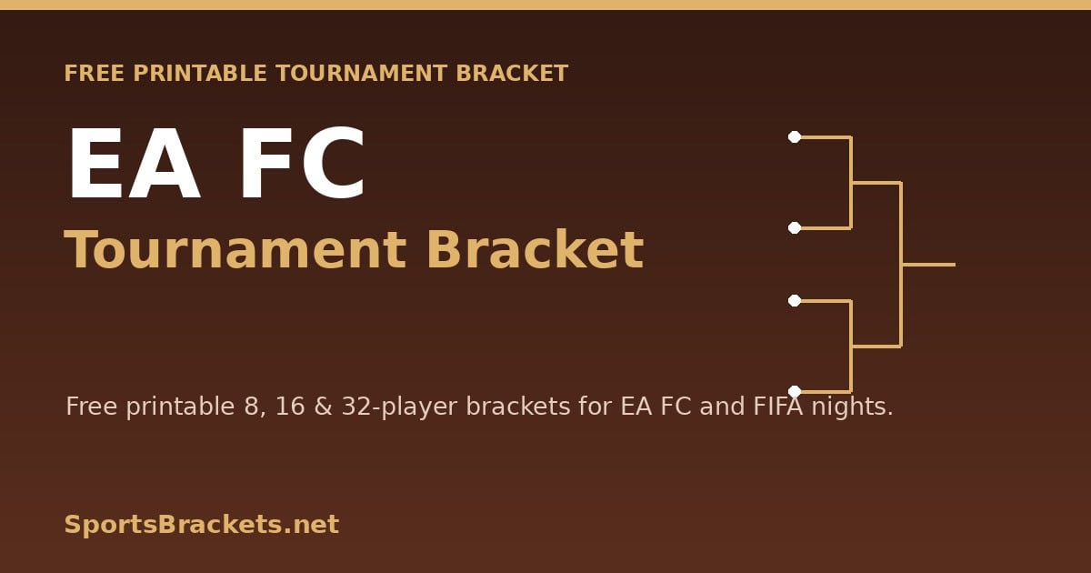 ea fc tournament bracket printable template, 8, 16 and 32 players