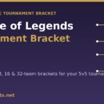 league of legends tournament bracket printable template