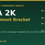nba 2k tournament bracket printable template
