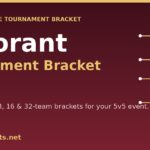 valorant tournament bracket printable template