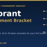 valorant tournament bracket printable template