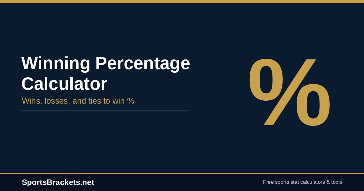 Winning percentage calculator