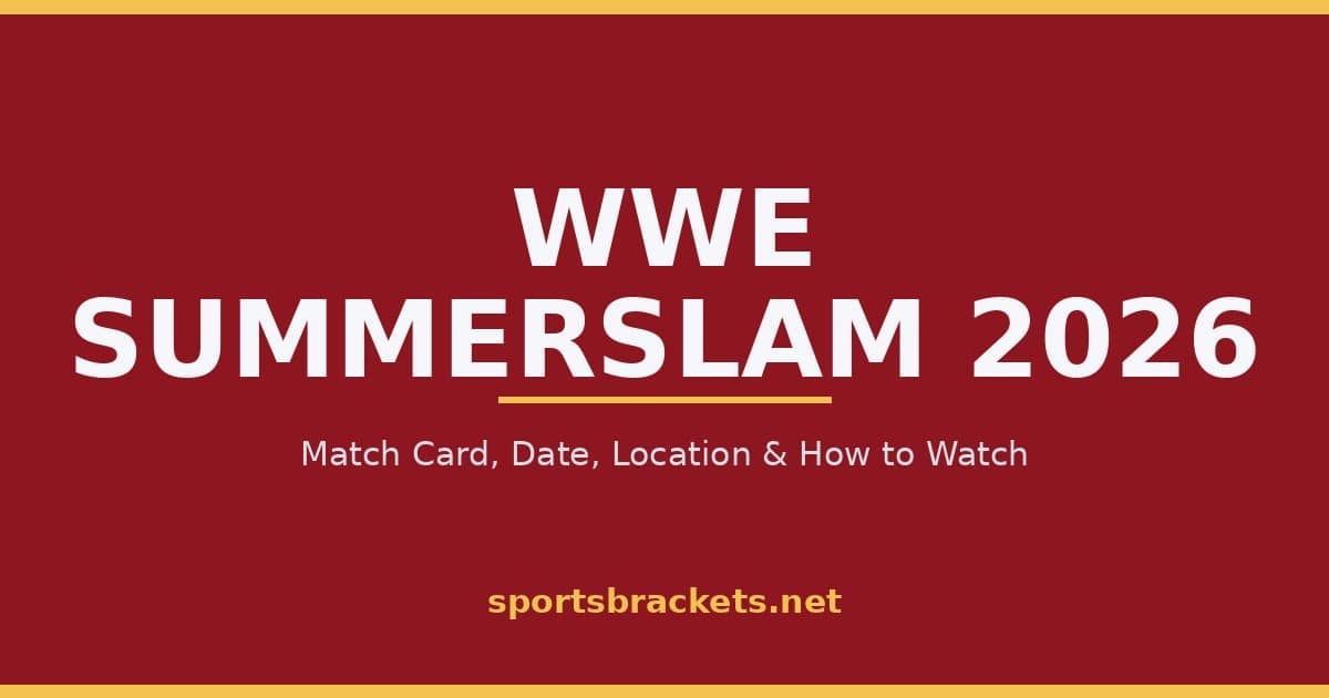 WWE SummerSlam 2026 match card
