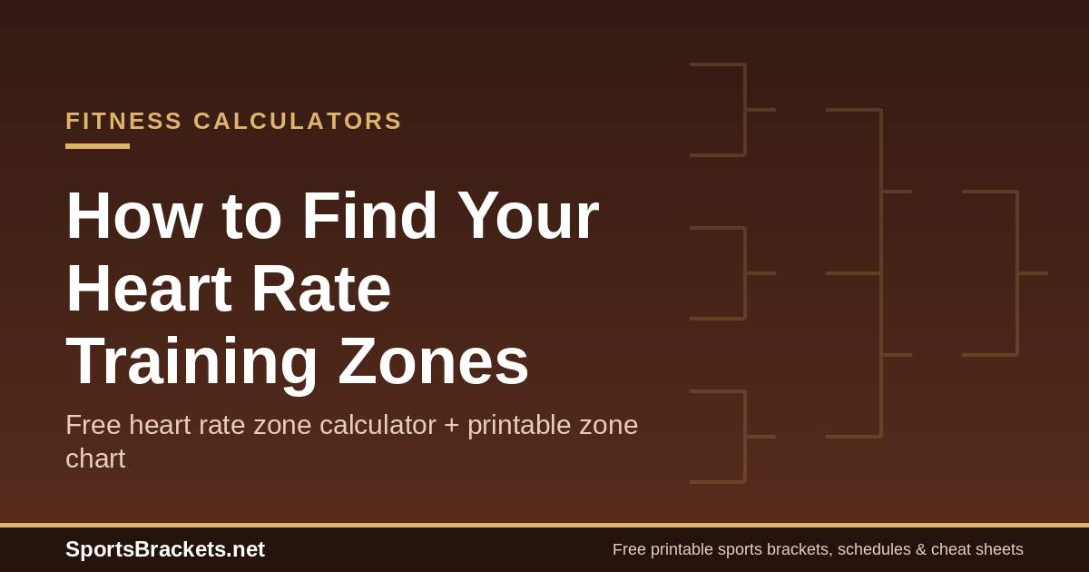 How to find your heart rate zones with a free calculator and printable chart
