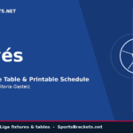 Blue SportsBrackets.net header for La Liga 2026-27 featuring Alavés with a red BABAZORROS badge and schedule text.