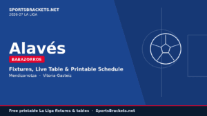Blue SportsBrackets.net header for La Liga 2026-27 featuring Alavés with a red BABAZORROS badge and schedule text.