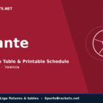League banner for Levante Granotas: fixtures, live table and printable schedule for Valencia region, with site name SportsBrackets.net at top.
