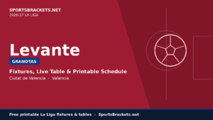 Read more about the article Levante 2026-27 Schedule: La Liga Fixtures, Printable PDF & How to Watch