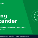 Hero banner for Racing Santander page on SportsBrackets.net with green background and white text: 'Racing Santander' and 'Fixtures, Live Table & Printable Schedule'