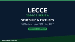 Promotional banner for Lecce 2026-27 Serie A schedule: 38 matches Aug 2026–May 2027, opener at Venezia.