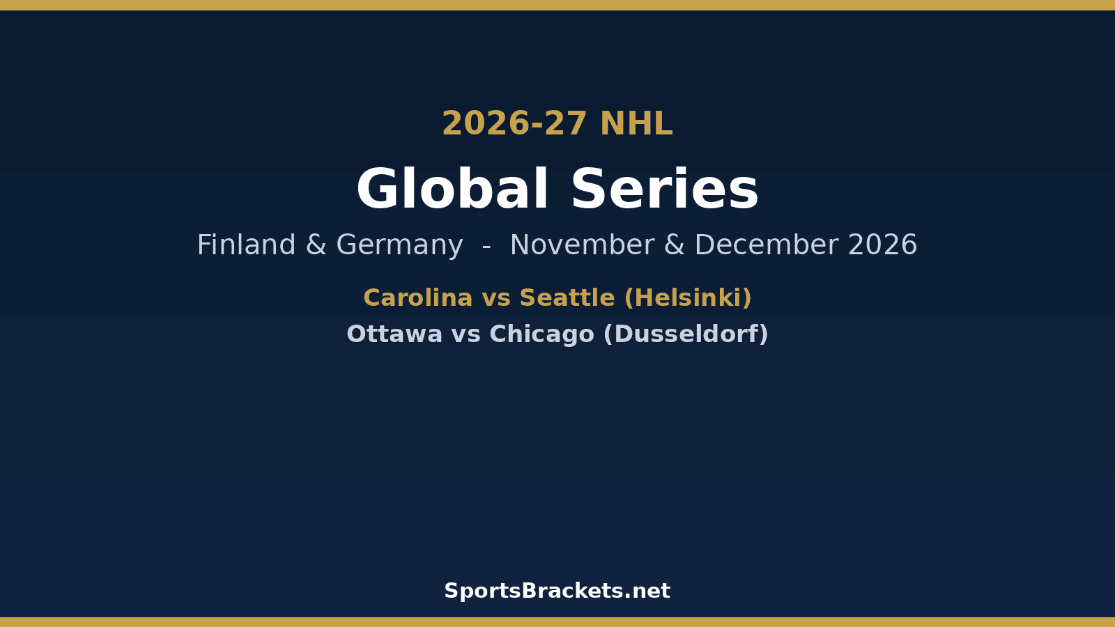 nhl-hero-global-series - Sports Brackets 2026 NHL Global Series schedule printable