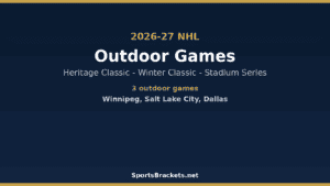 Banner announcing the 2026-27 NHL Outdoor Games: Heritage Classic, Winter Classic, Stadium Series, with Winnipeg, Salt Lake City, Dallas.