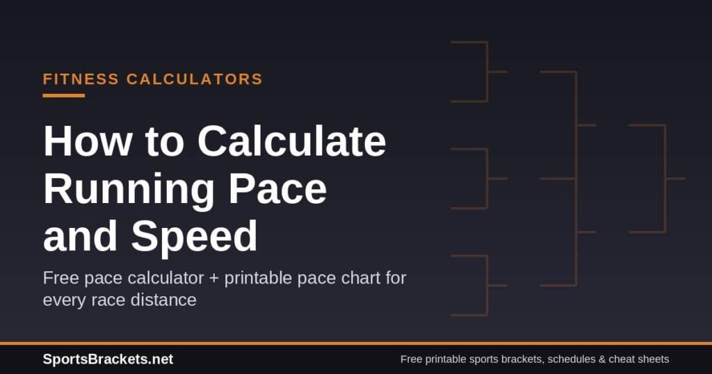 Distance Formula With Example How to Calculate Running Pace: Formula, Chart & Calculator