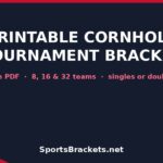 Banner advertising a printable cornhole tournament bracket with free PDFs for 8, 16, or 32 teams (singles or doubles).