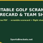 Promotional banner for a printable golf scramble scorecard and team sheet from SportsBrackets.net.