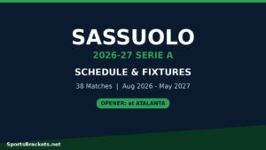Poster announcing Sassuolo 2026-27 Serie A schedule and fixtures; openers: Atalanta at home, dark blue background with green accents.