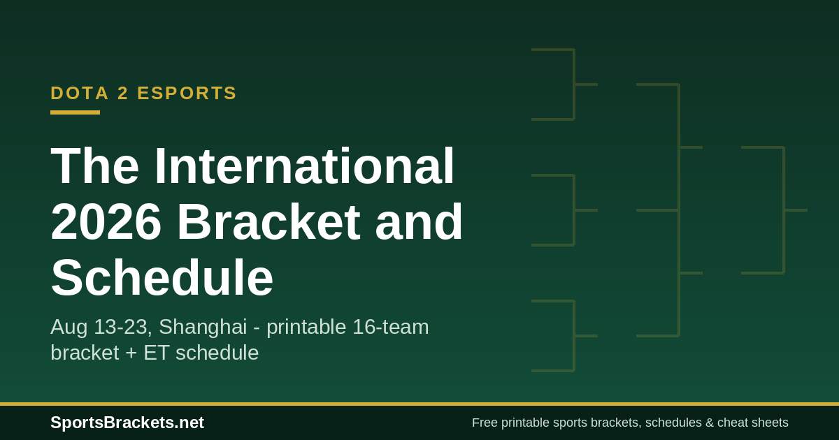 Dota 2 The International 2026 bracket and schedule printable